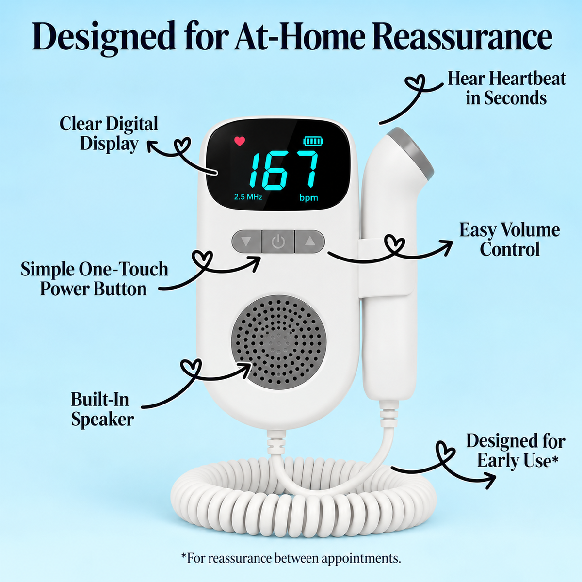 Fetal Doppler – Heart to Heart