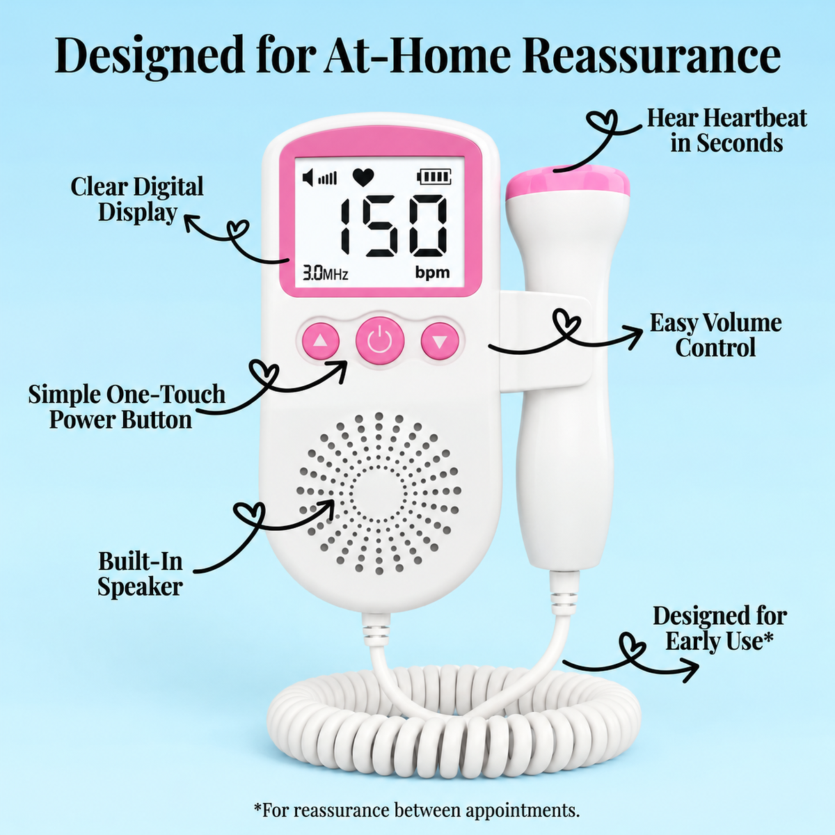 Fetal Doppler - Little Heartbeats
