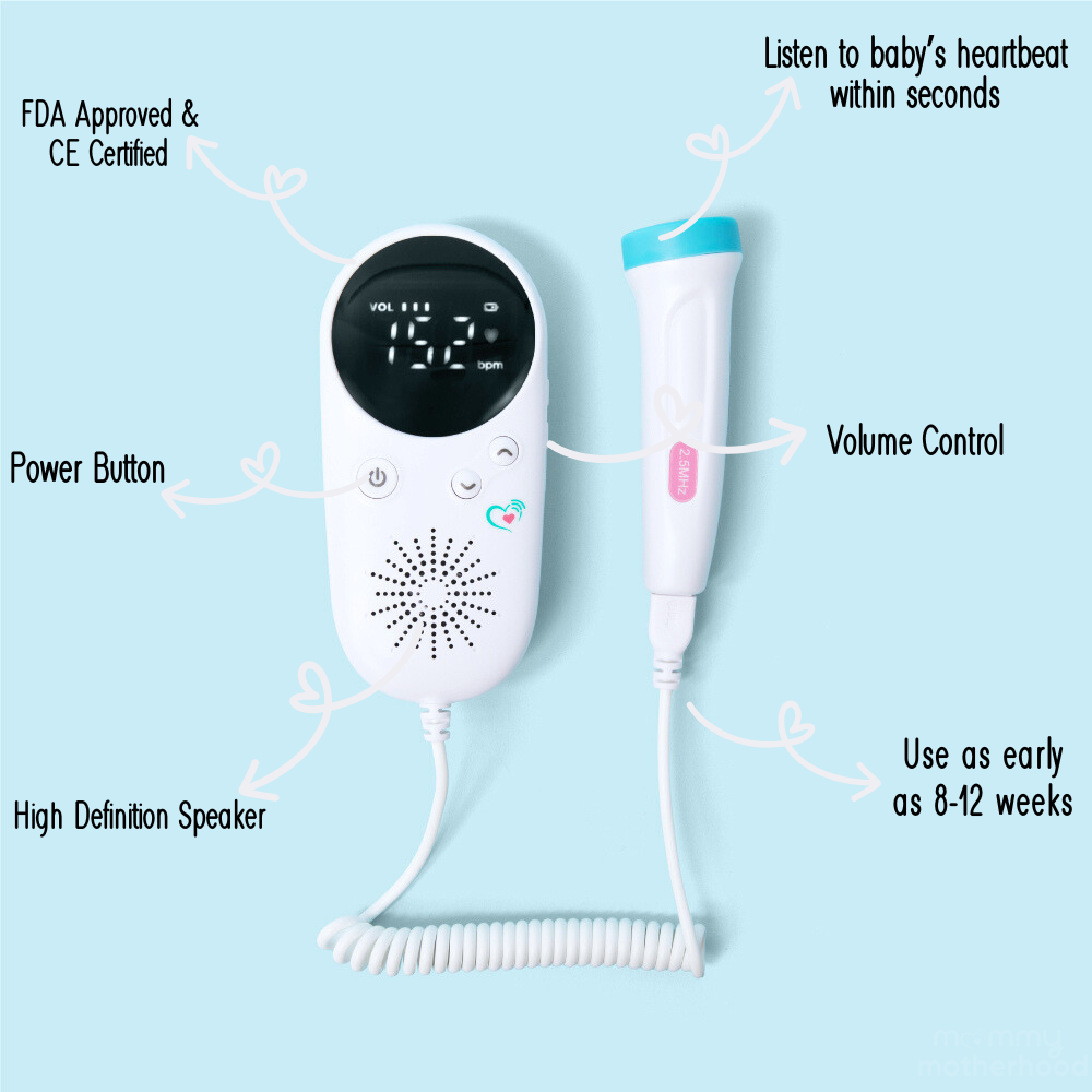 Fetal Doppler Monitor - Peace of Mind